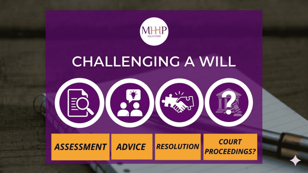 Challenging a will Challenging a will